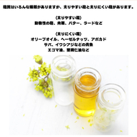 画像360