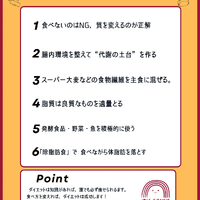 画像401